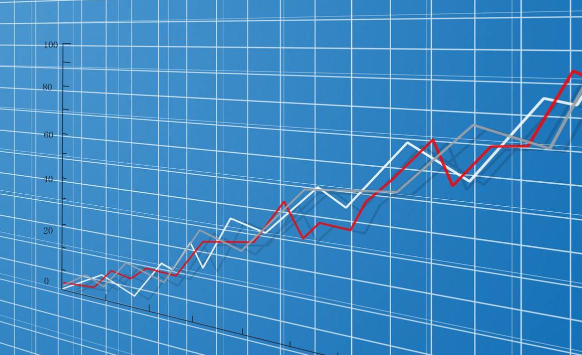 股票交易时间和实时行情,股票交易费用和买入时间