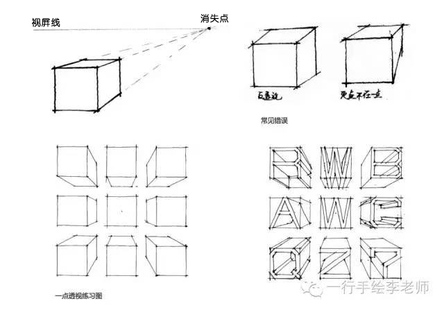 如何学速写钢笔画,学钢笔画视频全集