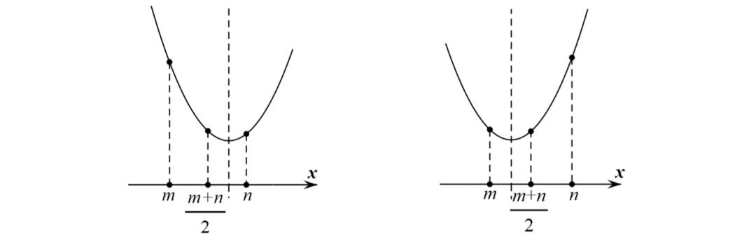 初中数学解题方法与技巧二次函数,初中数学二次函数解题方法与技巧