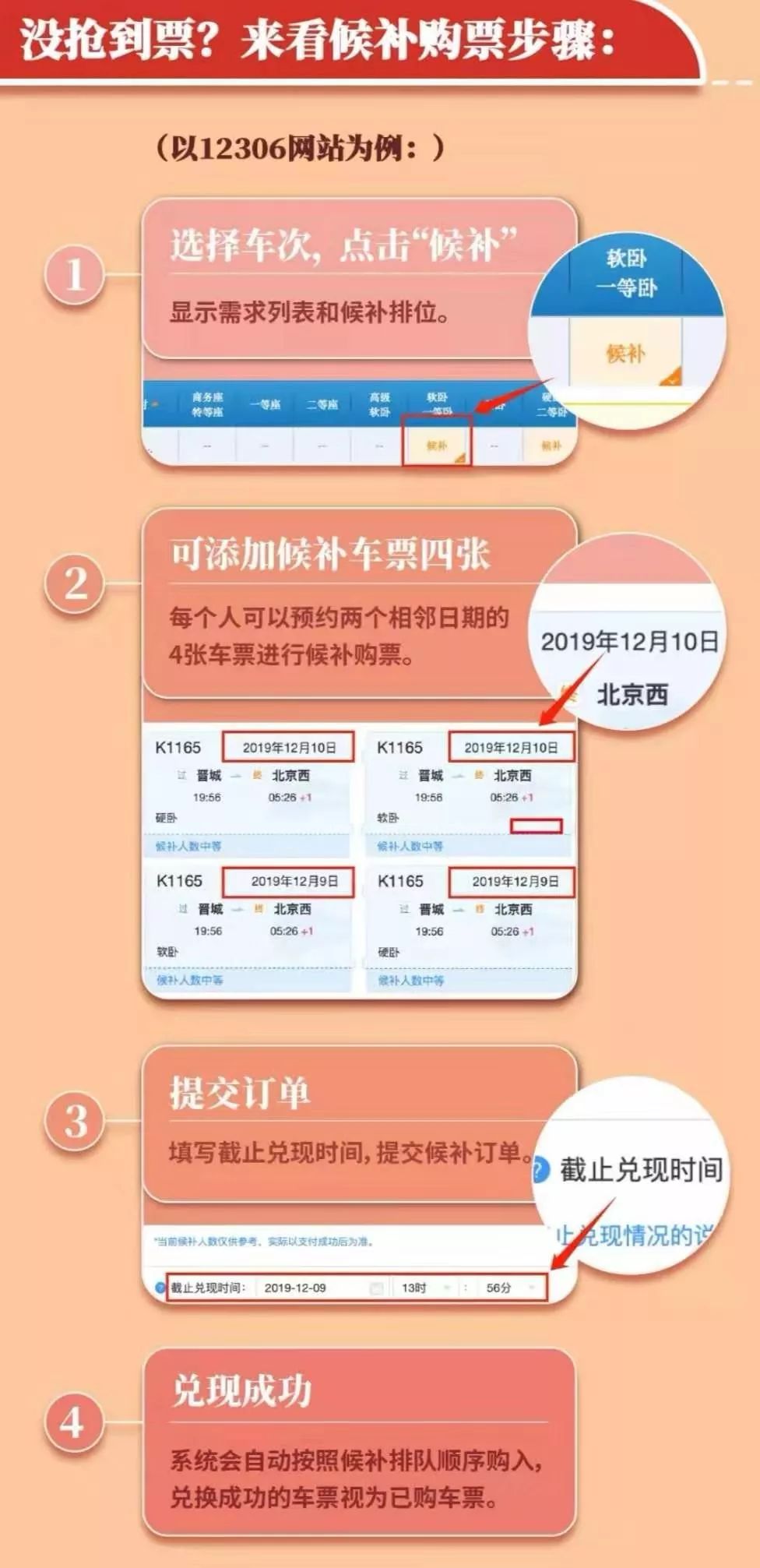 抢票最新通告,抢火车票提醒