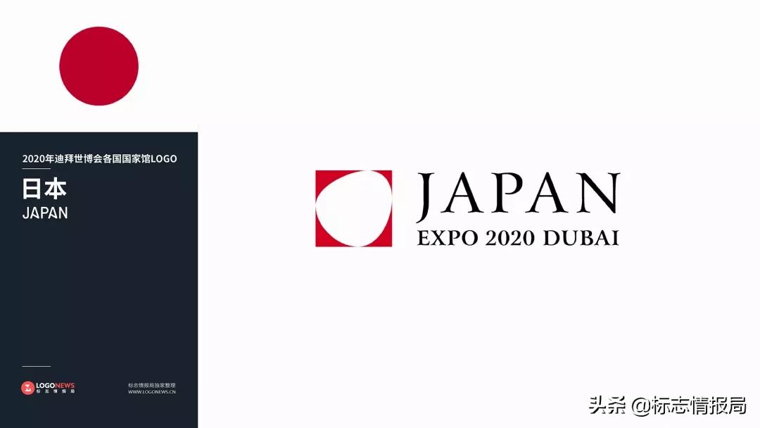 2020世博会国家馆LOGO提前看:中国耐看、日本简洁、韩国有点懒…