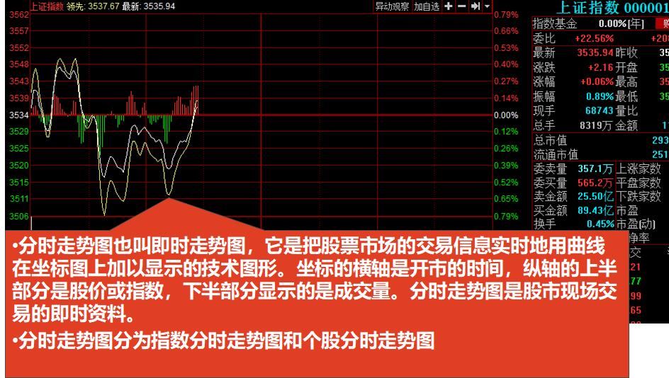 股票f10看哪些指标最好,股票f10怎么读懂