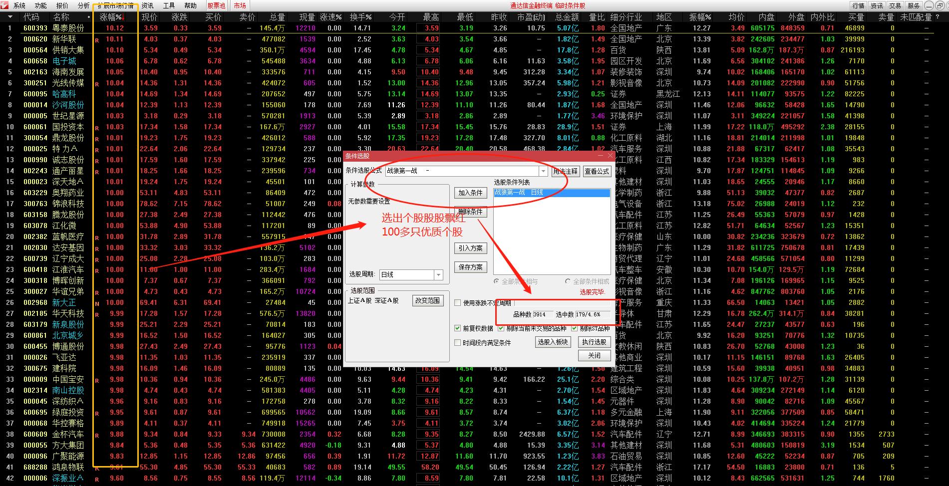 赵老哥vip选股器,游资赵老哥战法