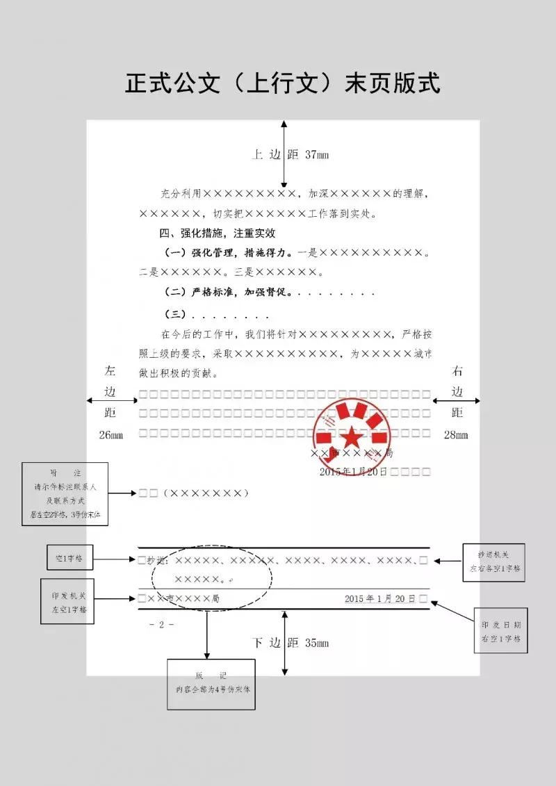 公文条例和规范性文件,国家机关公文中的规范格式
