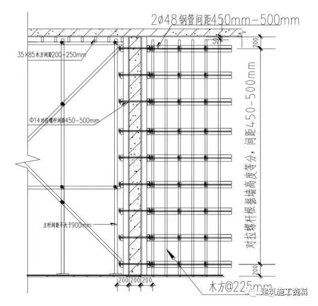 地下室模板施工技术交底,幕墙施工技术交底模板