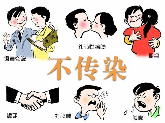 艾滋病防治科工作重点和难点,综合防治艾滋病都有哪些措施