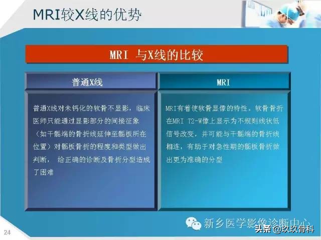 骨骺损伤x线表现,骨骺损伤磁共振表现