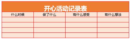 情绪调节的五步策略,合理情绪疗法四个步骤