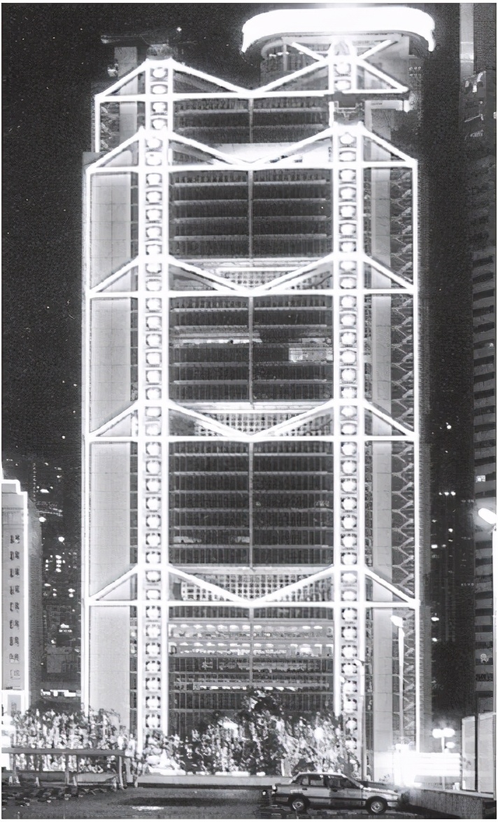 我在投行的那些年,汇丰的基本情况