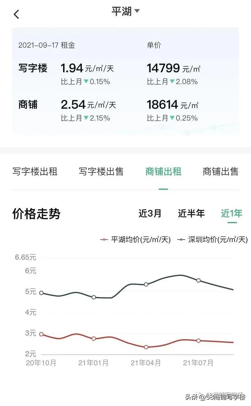 全国首个纯体验第四代万达广场,带大家看全国首个四代万达广场