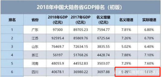 这个地方，凭什么把全世界最好做的生意都做了