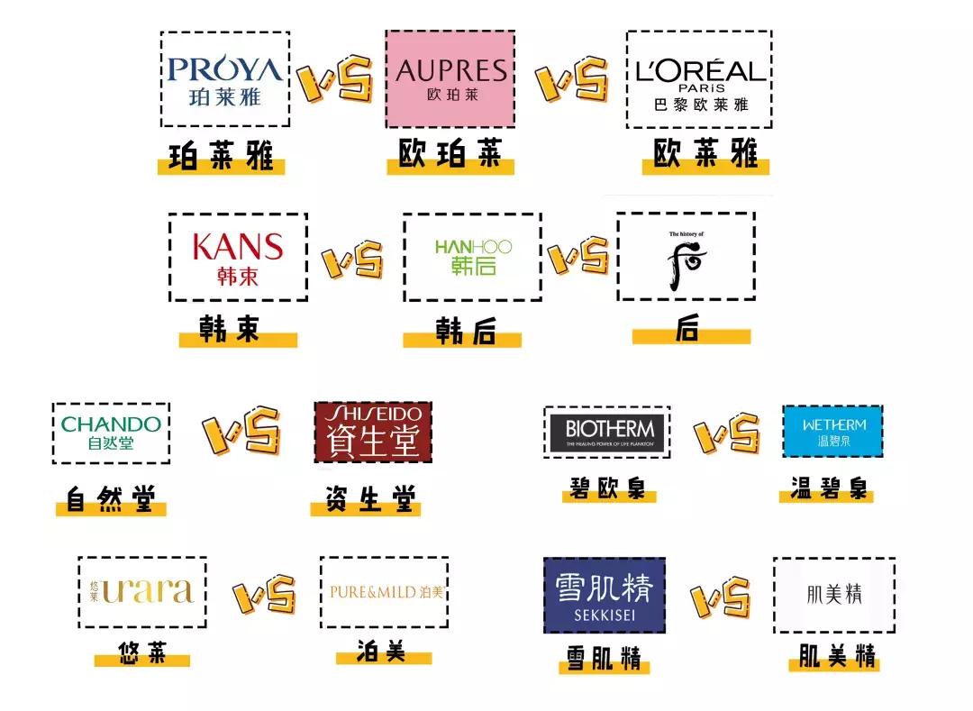 新手必看系列2019,新手必看全是干货非常实用