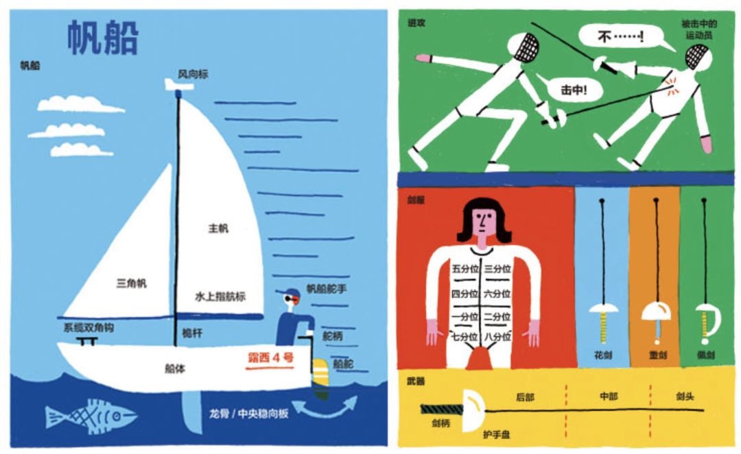 最全体育绘本清单：让孩子每一次运动，都伴随着身体和心智的成长