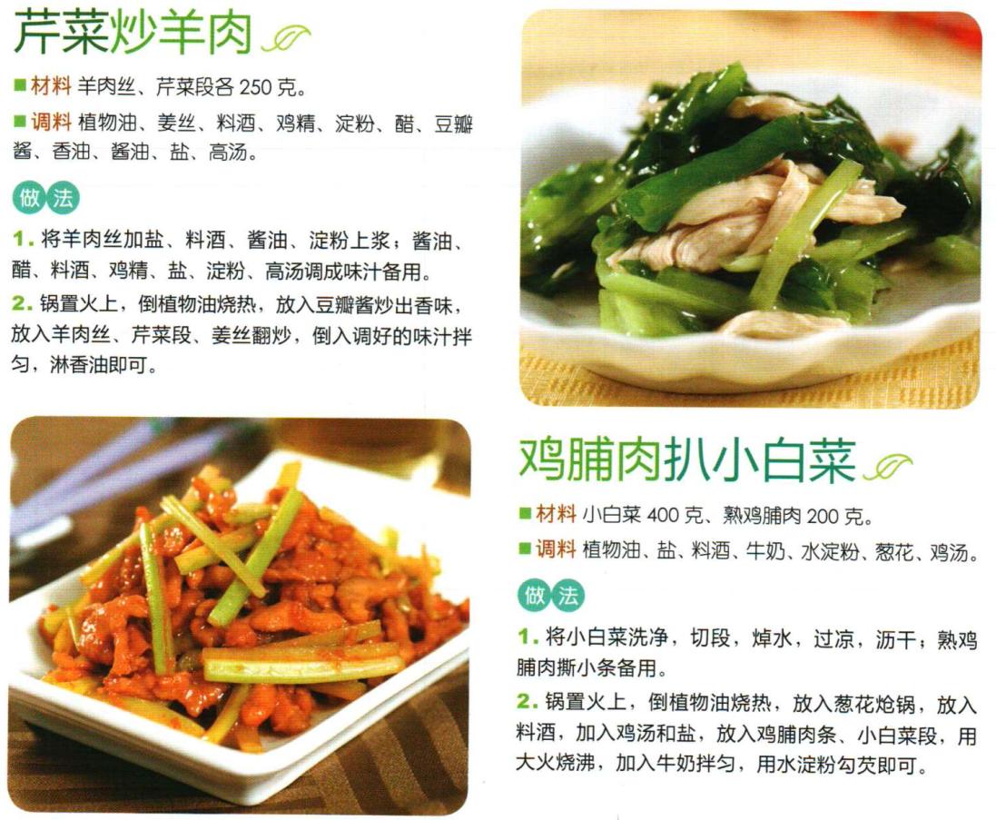 孕产妇营养食谱推荐,孕妇营养餐100例食谱图