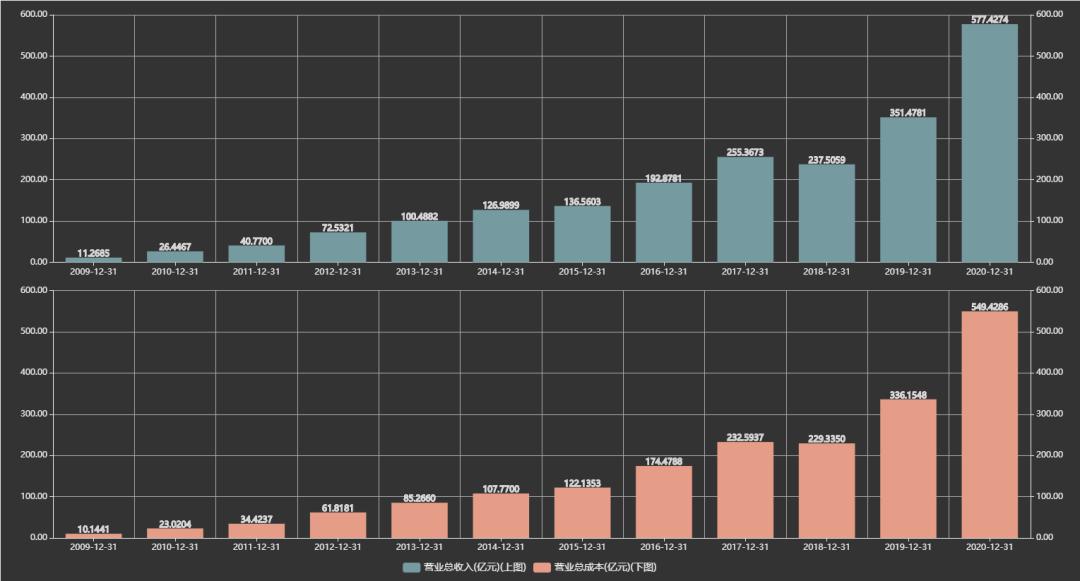 歌尔股份公司怎么样靠谱吗,歌尔股份怎么样股吧