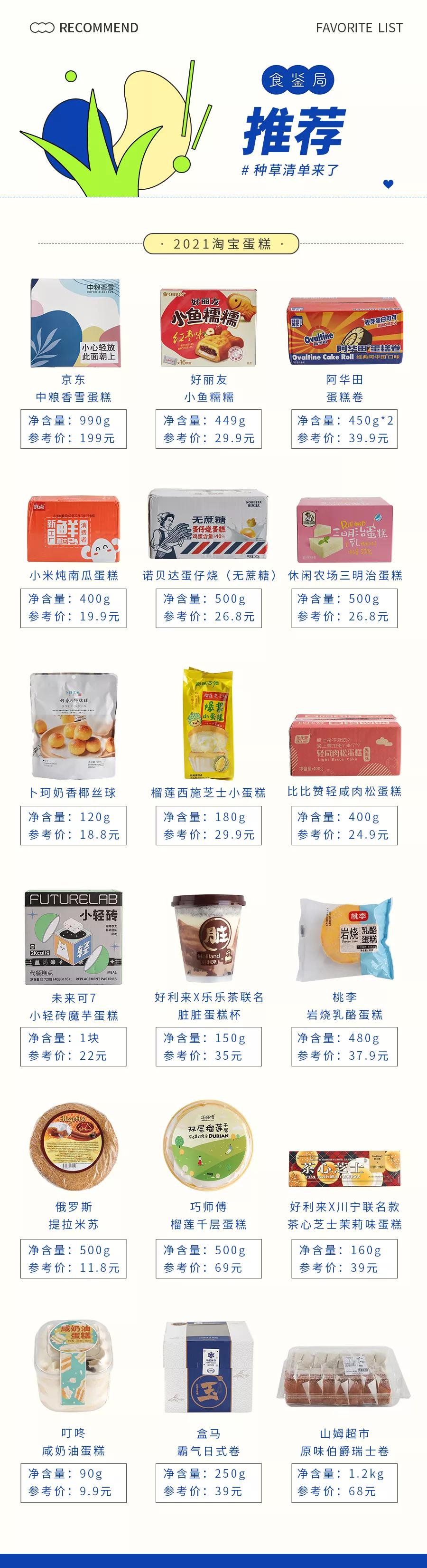 100种网红蛋糕,最新畅销网红蛋糕