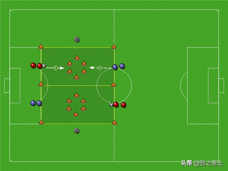 足球头顶球教案,足球提高第一次触球的质量教案