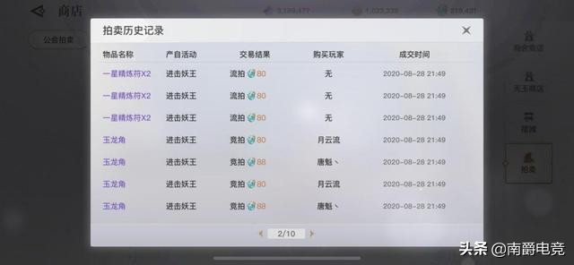 哪个游戏搬砖最赚钱,现在什么游戏搬砖赚钱比较稳当啊