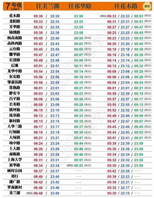 魔都地铁4号线路线图,魔都地铁换乘教程