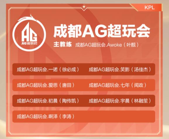 武汉estarpro诺言和久诚,世冠大名单2023