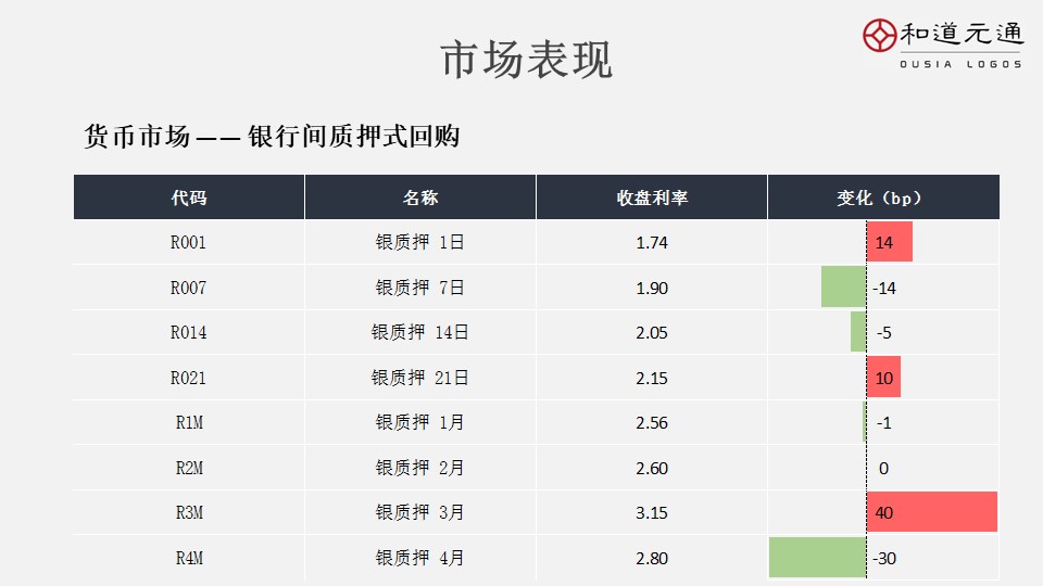 2021年12月23日早报,3月12日早报