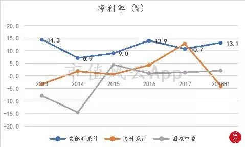 安德利股票上市,安德利上市最新消息