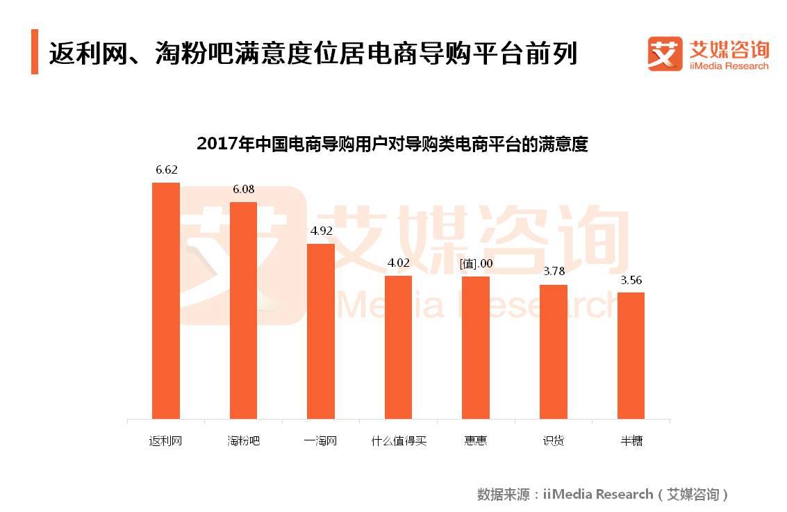 st昌九和返利网成功概率高吗,返利网借壳st昌九能成功不