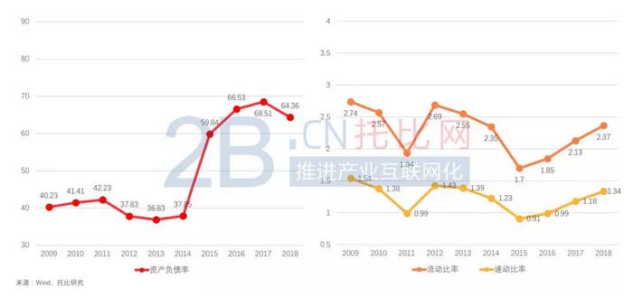 固安捷公司官网,固安捷企业信息
