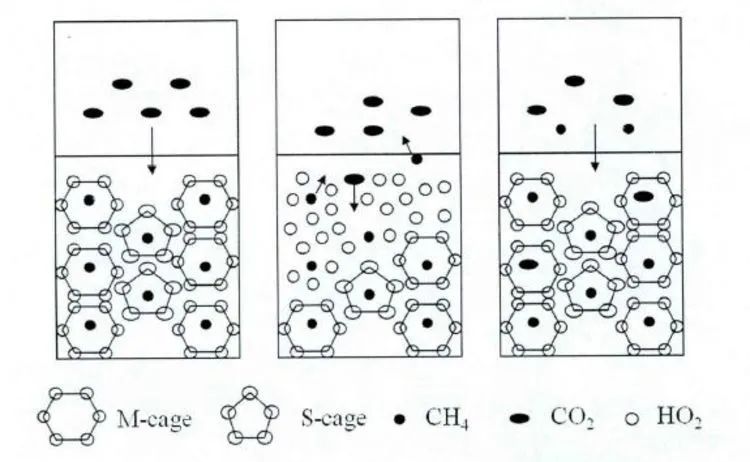 新能源给人类带来的优点,中国发现新能源可以用多少年