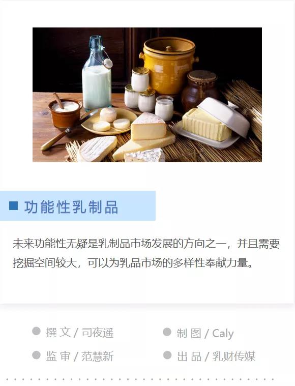 功能性乳制品需良性探索