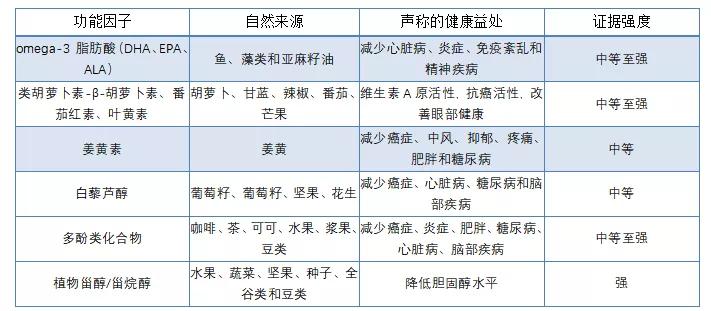 新品上市好麦多,好麦多营销策略