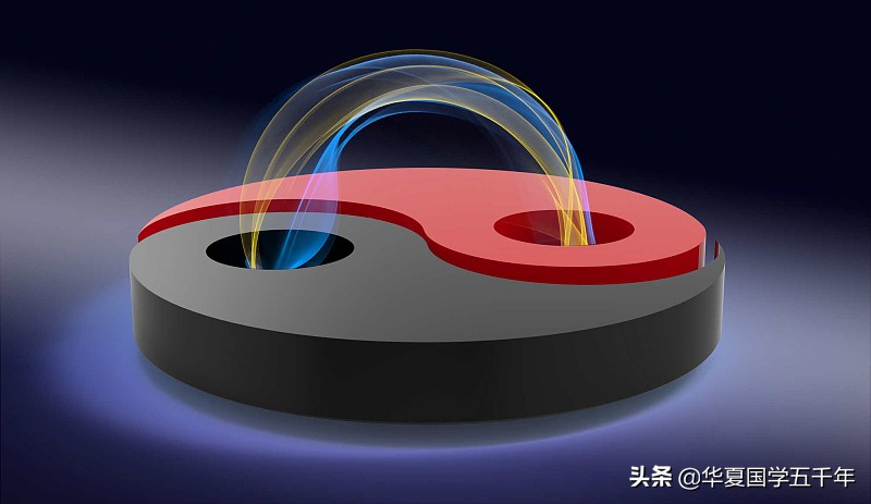 易经卜卦怎么操作,易经卜卦怎么入门