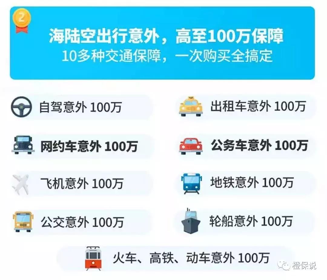 浣犱拱鐨勪繚闄╃湡鐨勪繚闄╀箞,浣犱拱鐨勪繚闄╁緢鍙兘鐪熺殑娌′粈涔堢敤