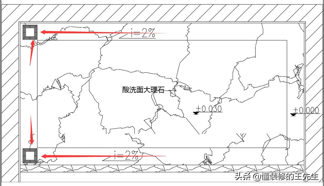 淋浴间两个地漏好还是一个地漏好,我家地漏流水慢跟楼下有关系吗