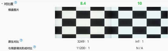 没有对比就没伤害的电视剧,没有对比就没伤害的节目