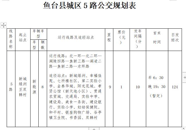 鱼台公交免费通知,鱼台县三路公交线路