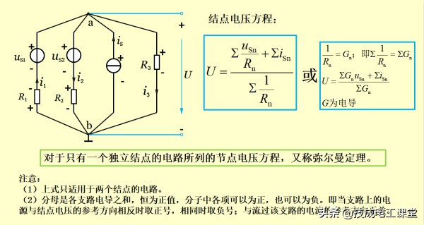 电路节点电压讲解,节点电压法注意的问题