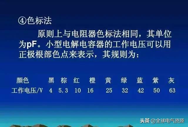 各种二极管电容介绍,二极管电容测量技巧