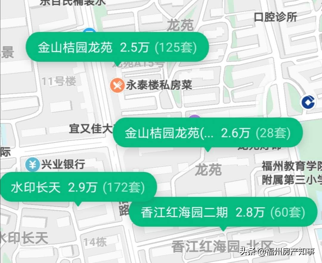 福州福高小学什么时候投入使用,福州福高小学部初中部什么竣工