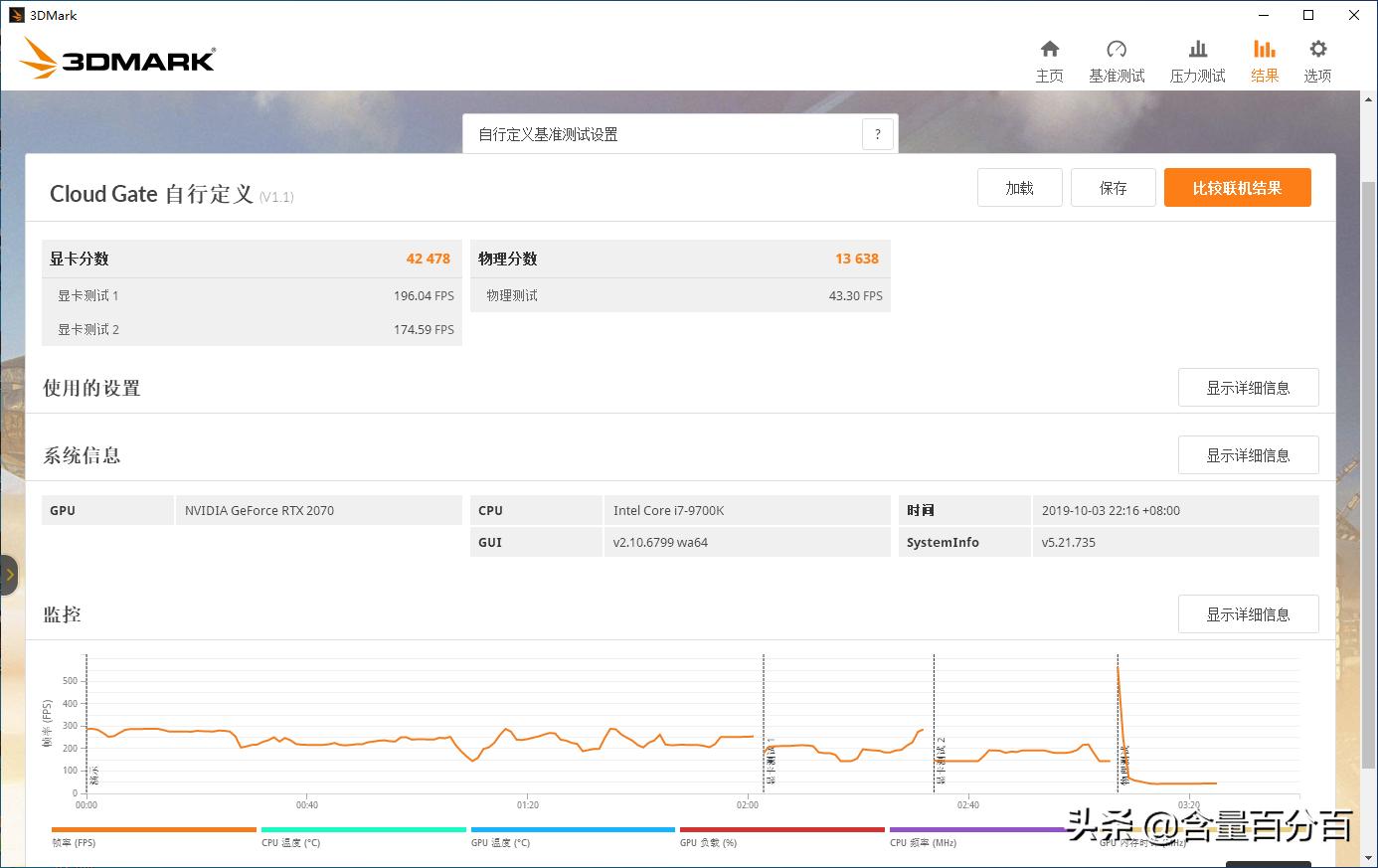 ddr43000和3200差异,ddr43000和3200可以一起用吗