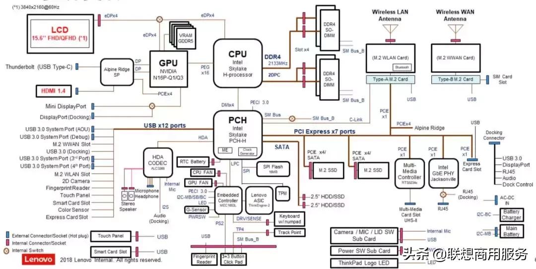电脑常见基本问题排查及解决方法,电脑常见简单问题处理大全