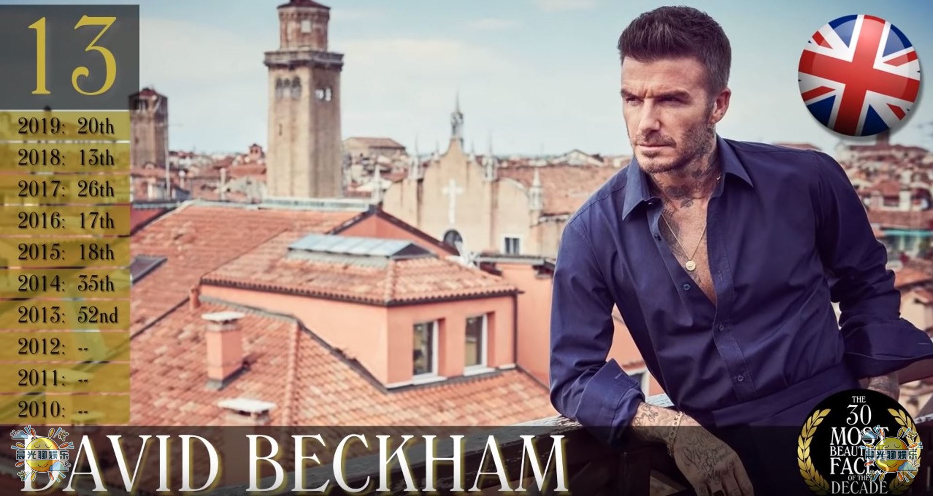 全球公认最帅的十个男人,全球10位最帅男人