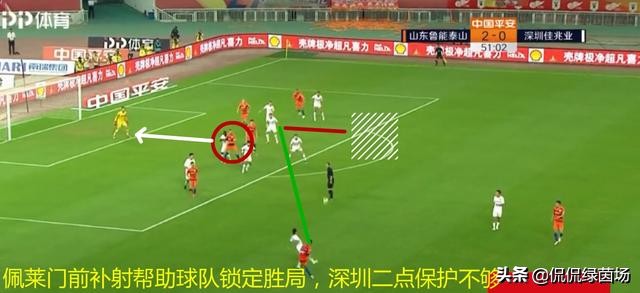 佩莱费莱尼吉尔头球,佩莱鲁能全进球