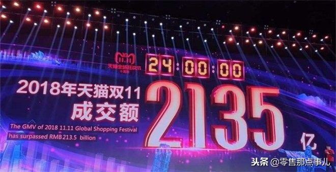 零售电商十大事件,零售行业十大事件