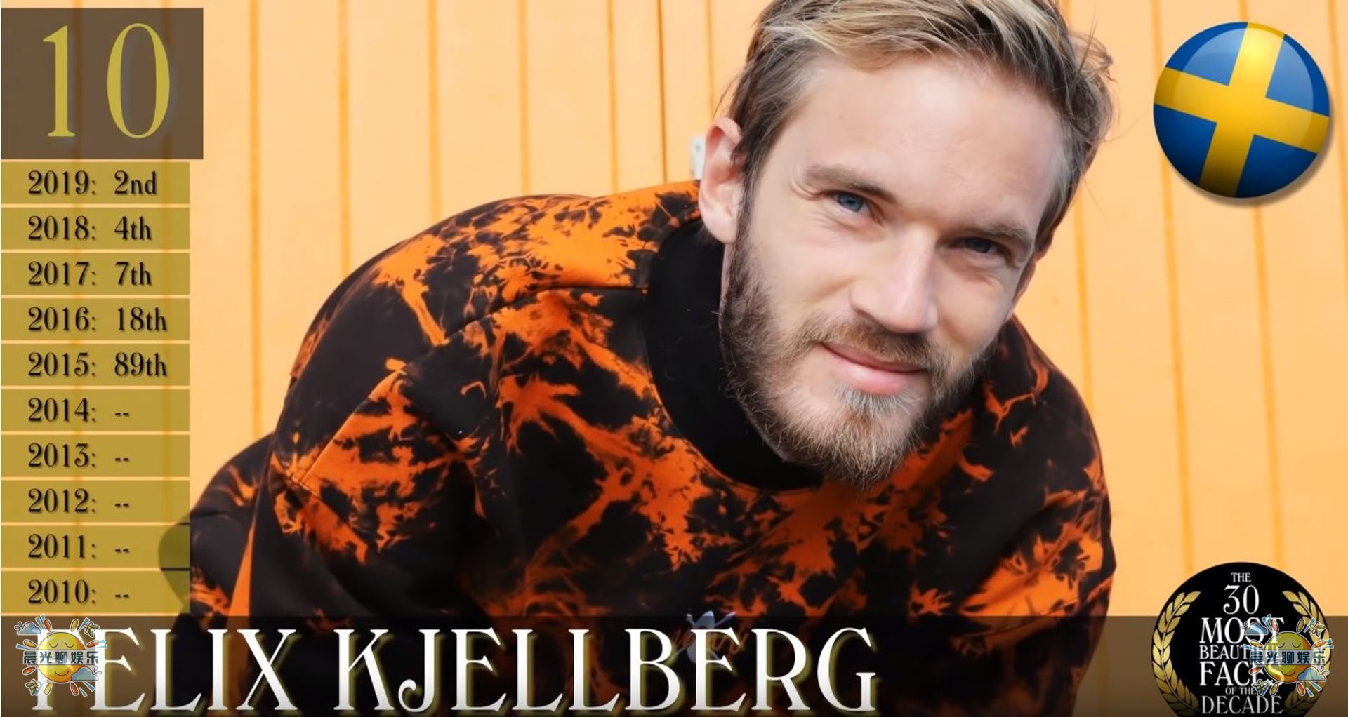 2021全球十大最帅男人第一名,2018全球公认最帅的5个男人