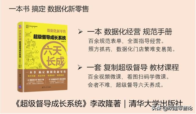 会员精细化营销策略 (如何做好数字会员营销)