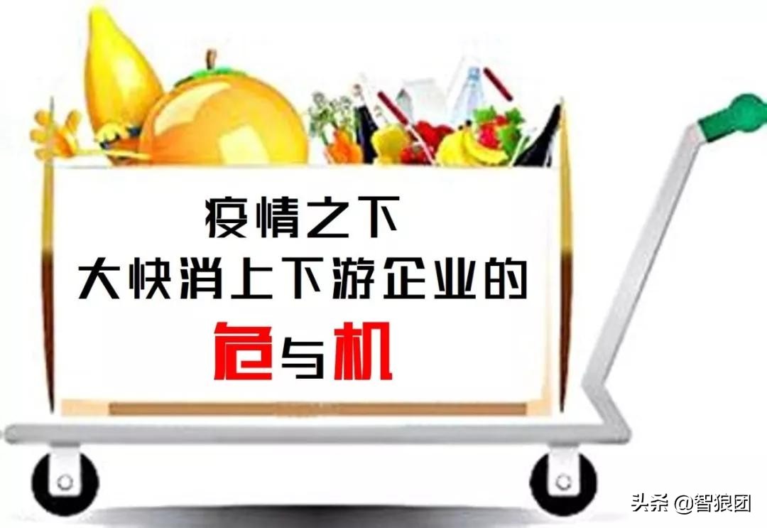 「综合」疫情之下，大快消上下游企业的危与机