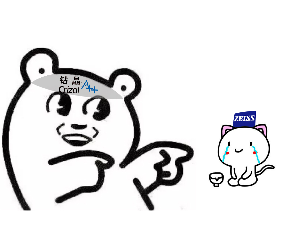 蔡司镜片和依视路的比较,依视路x4和蔡司防蓝光镜片哪个好