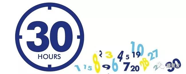 30年的鱼贩，如今变革让用户在APP上采购全球海鲜