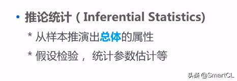 数理统计的数理是什么意思,概率论与数理统计和应用数理统计